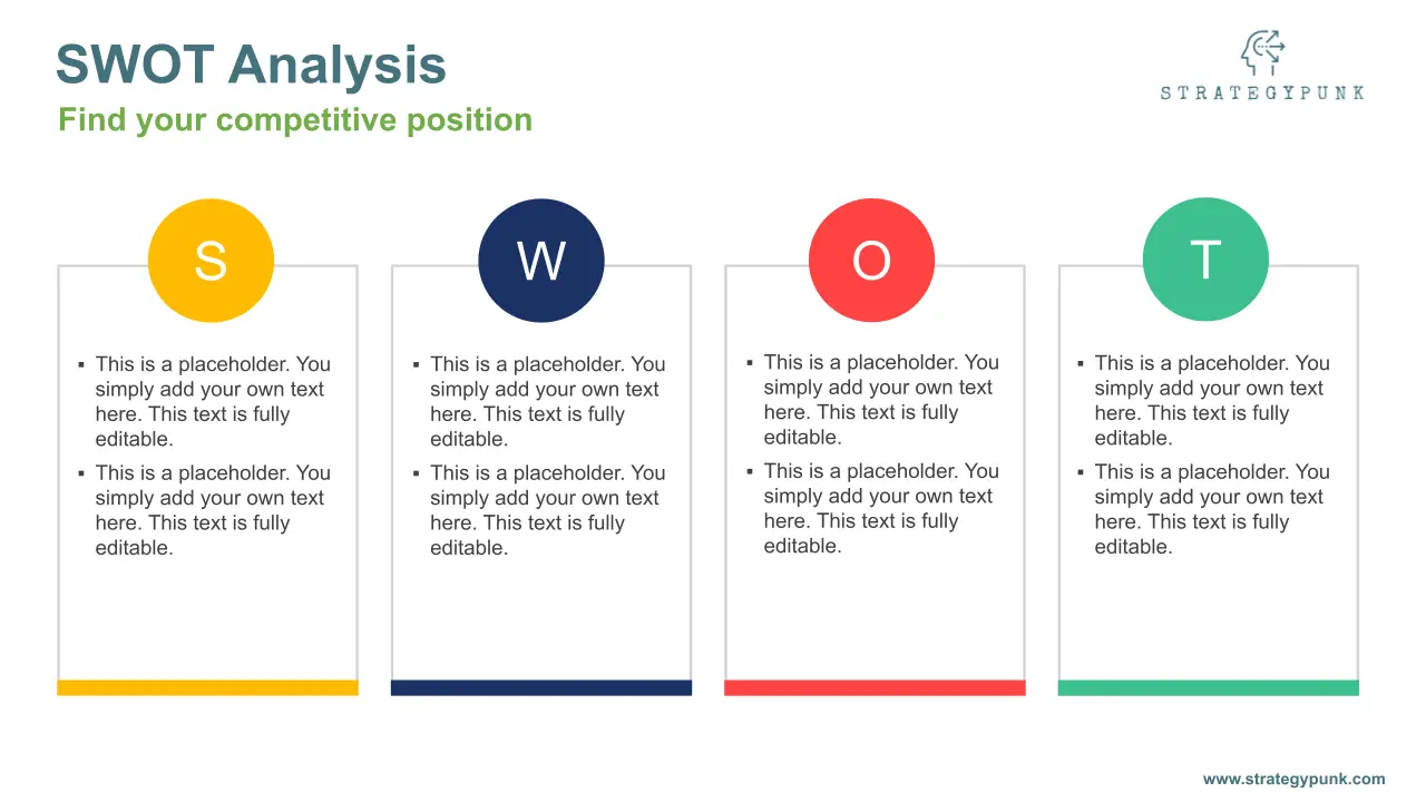 Netflix's Business Model Analysis ~ Business Plan, Revenue Model, SWOT  Analysis - Investor Guruji