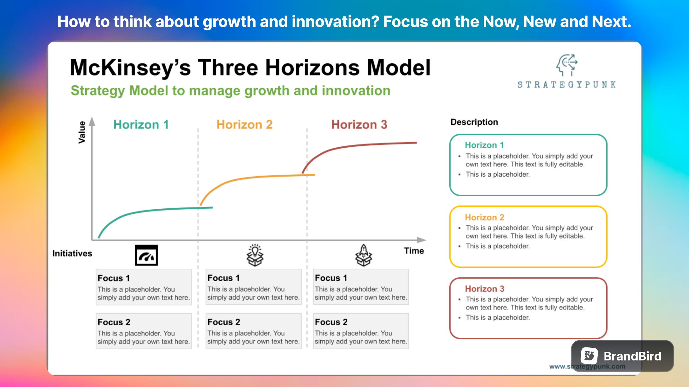 business strategy presentation mckinsey