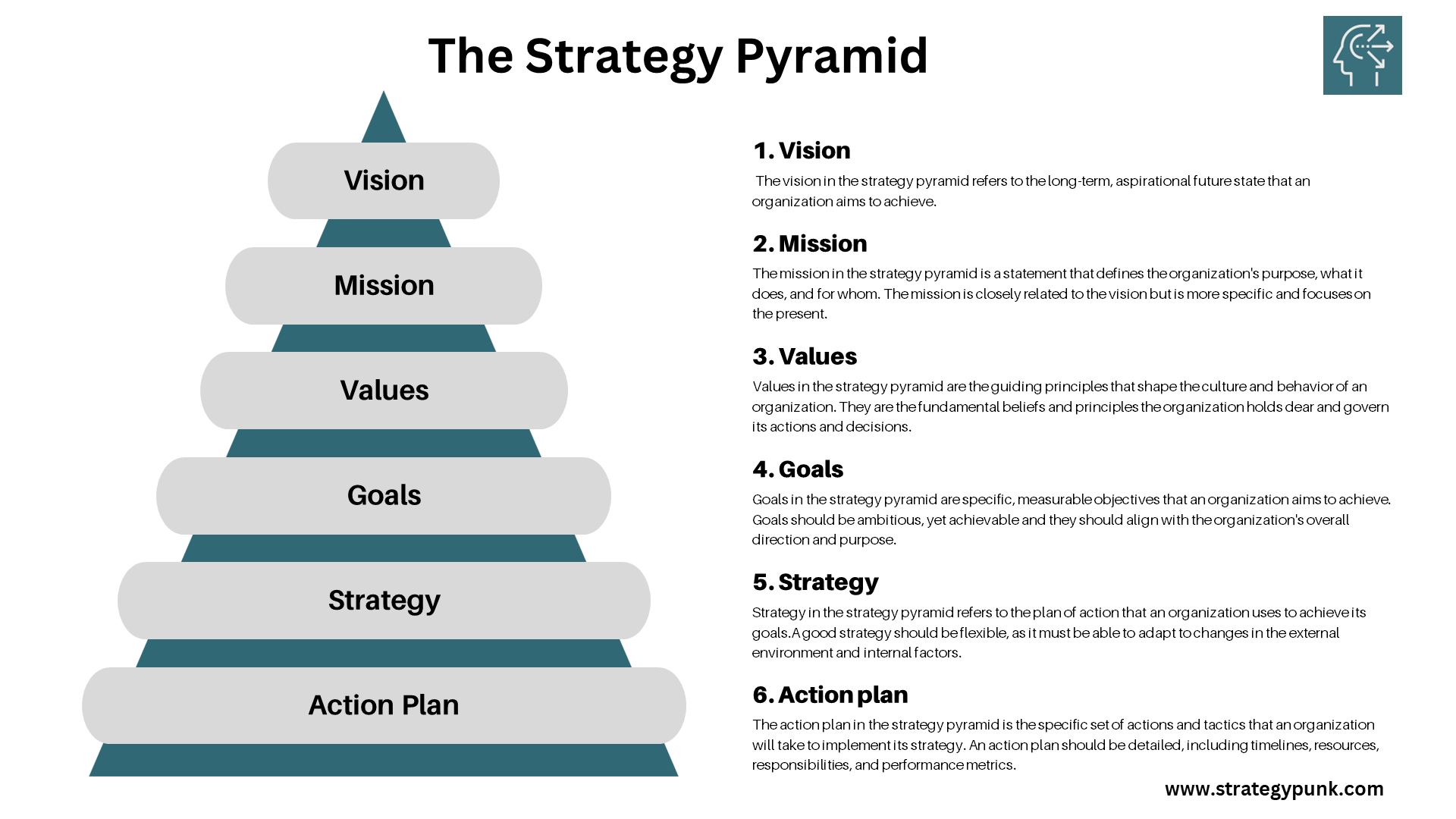 company growth powerpoint presentation