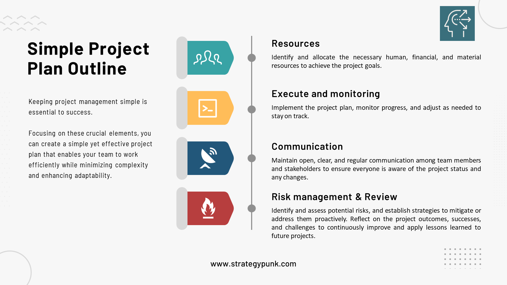 Master Your Projects With Our Simple Project Plan Template