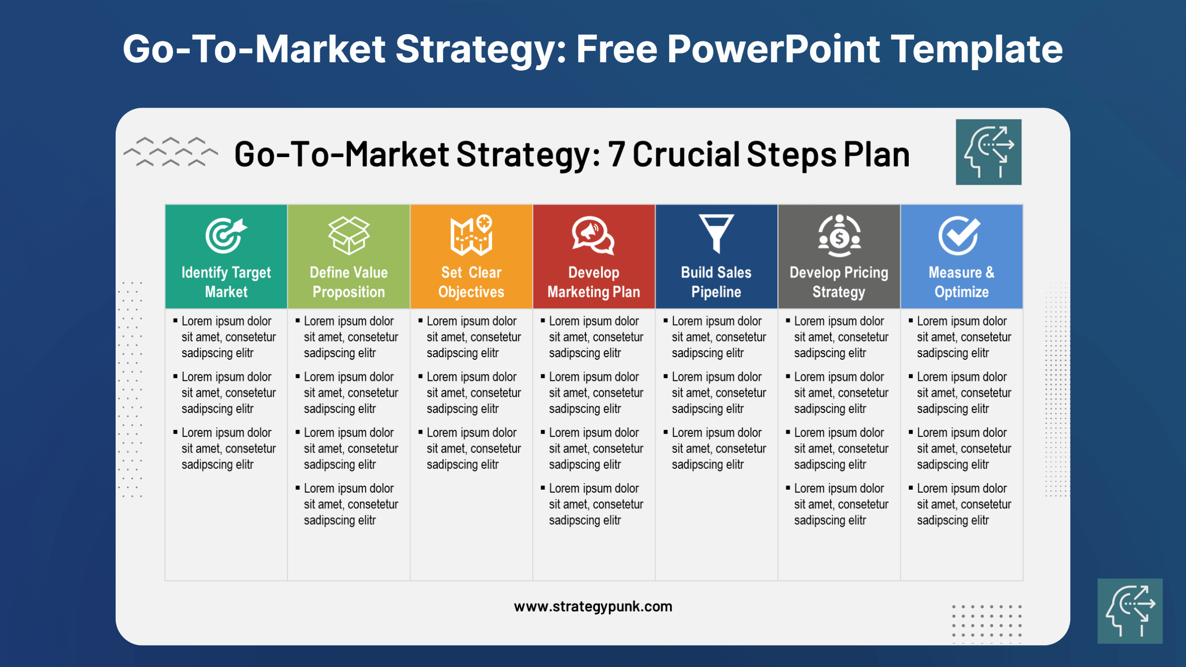 7 Steps For A Successful Go To Market Strategy Plan PPT 
