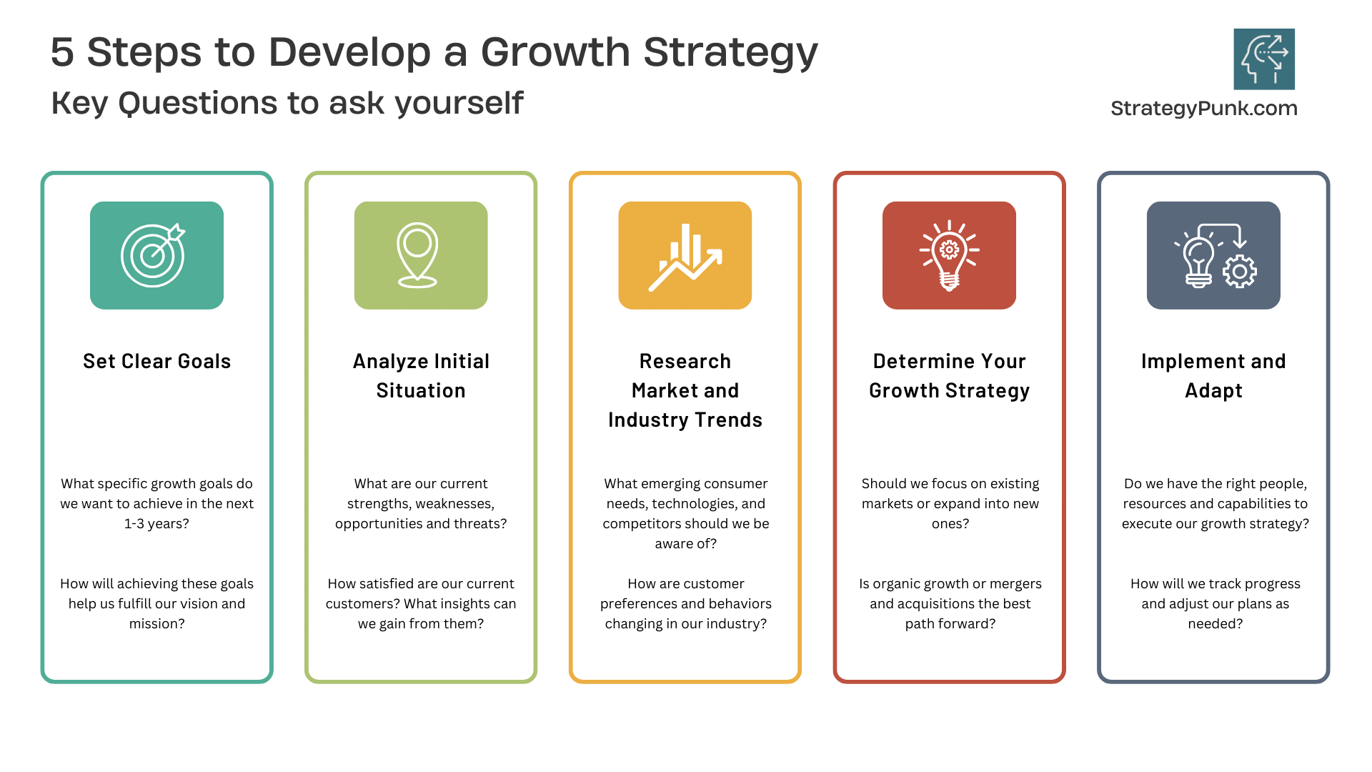 company growth powerpoint presentation