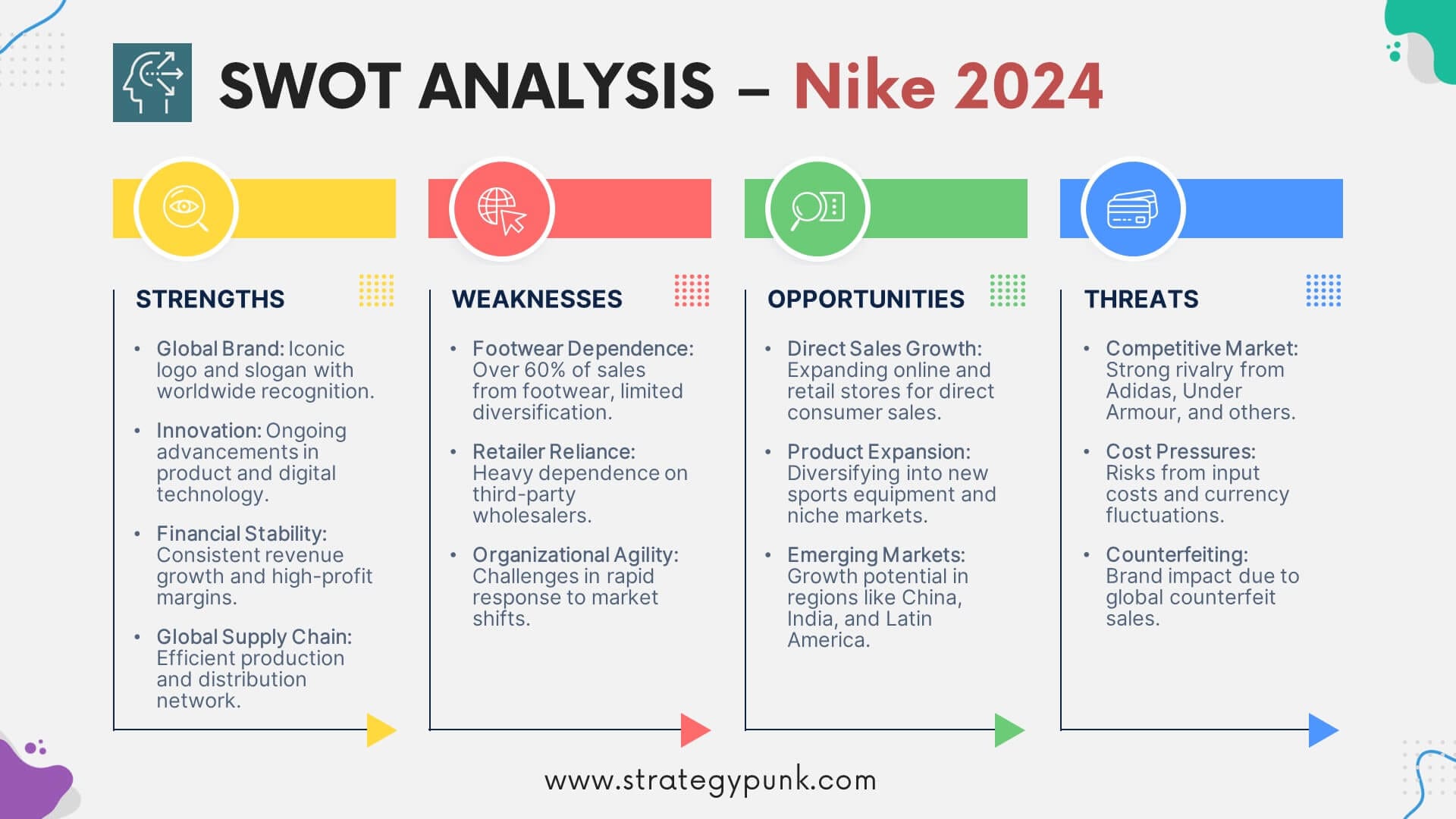 swot analysis case study nike