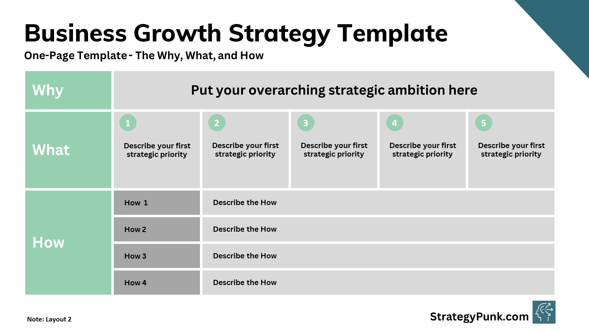 Business Growth Strategy PPT Template - The Why, What, and How