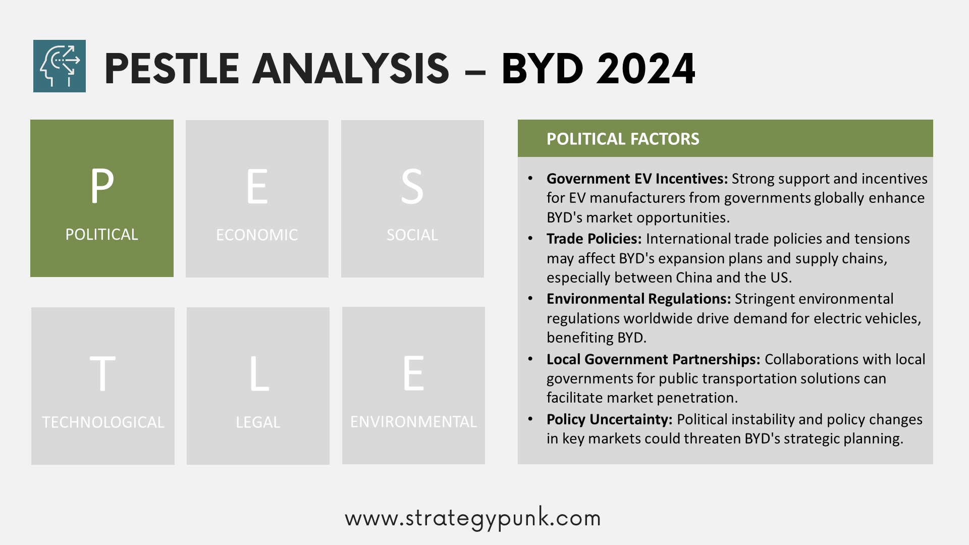 Beyond Electric Dreams: Unveiling BYD Through PESTLE Analysis (FREE PPT)