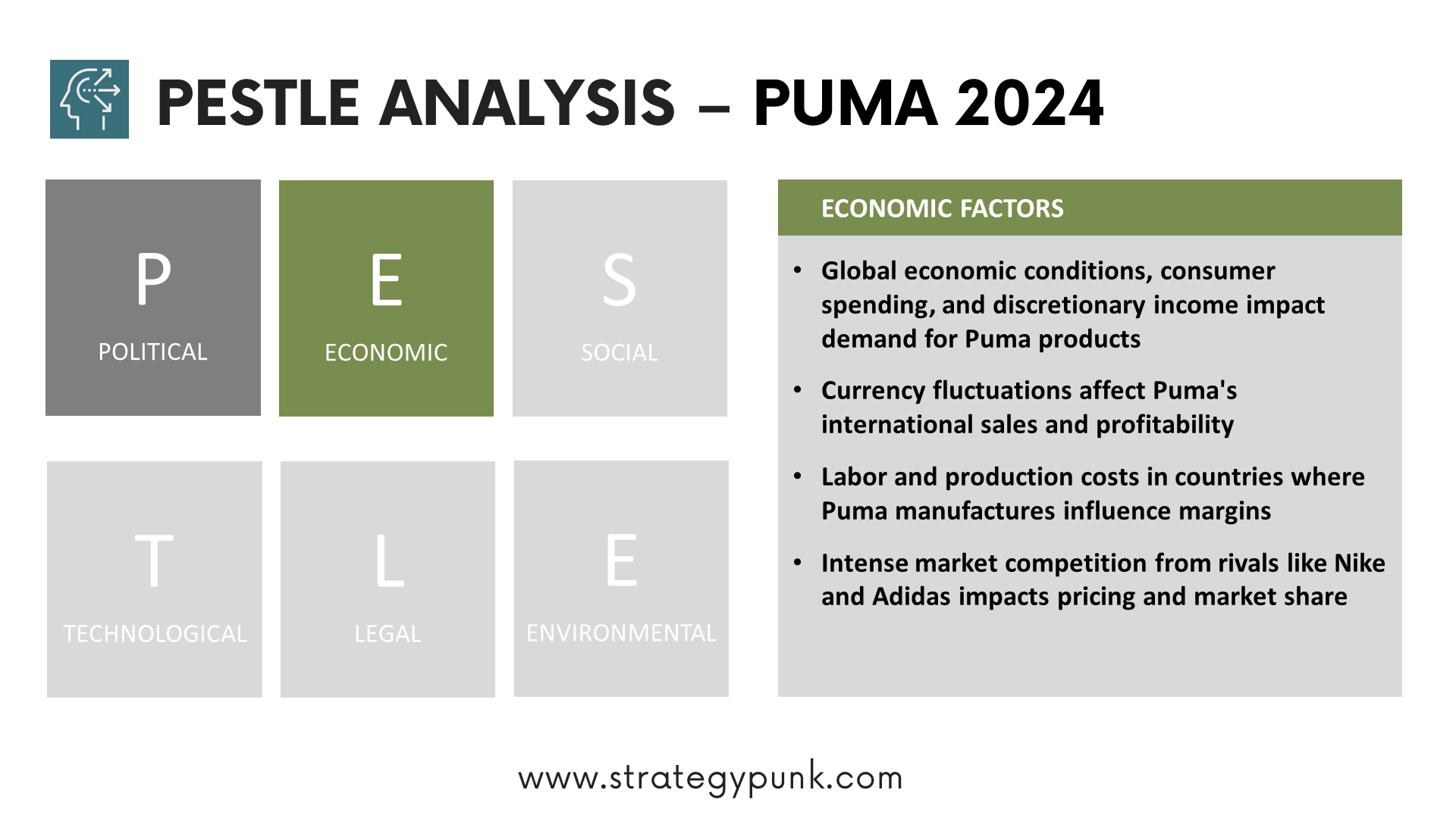 Navigating the Market: Puma Through the Lens of PESTEL (Free PPT Analysis)