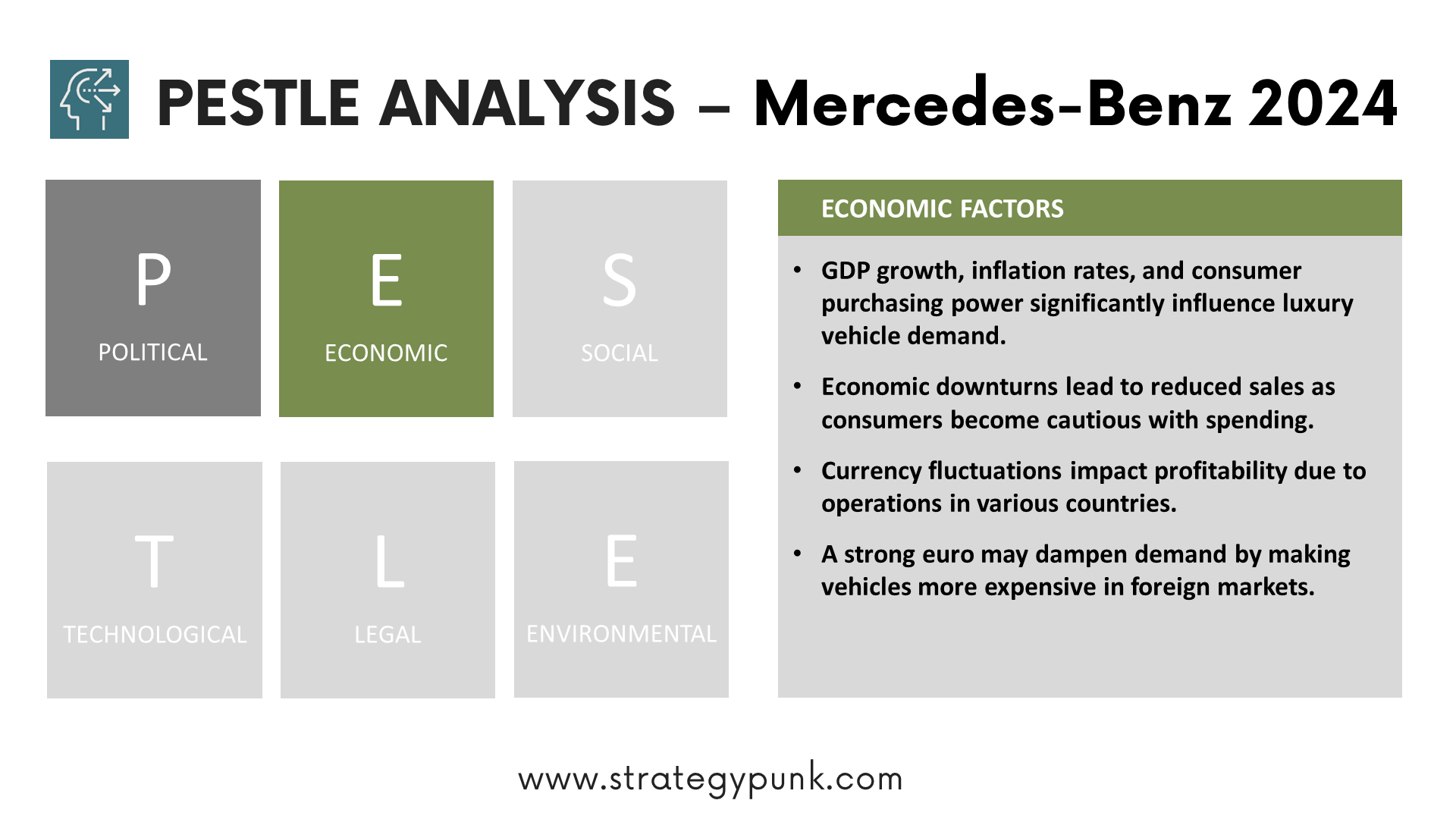Mercedes-Benz PESTLE Analysis: Adapting to a Shifting Landscape (Free PPT)