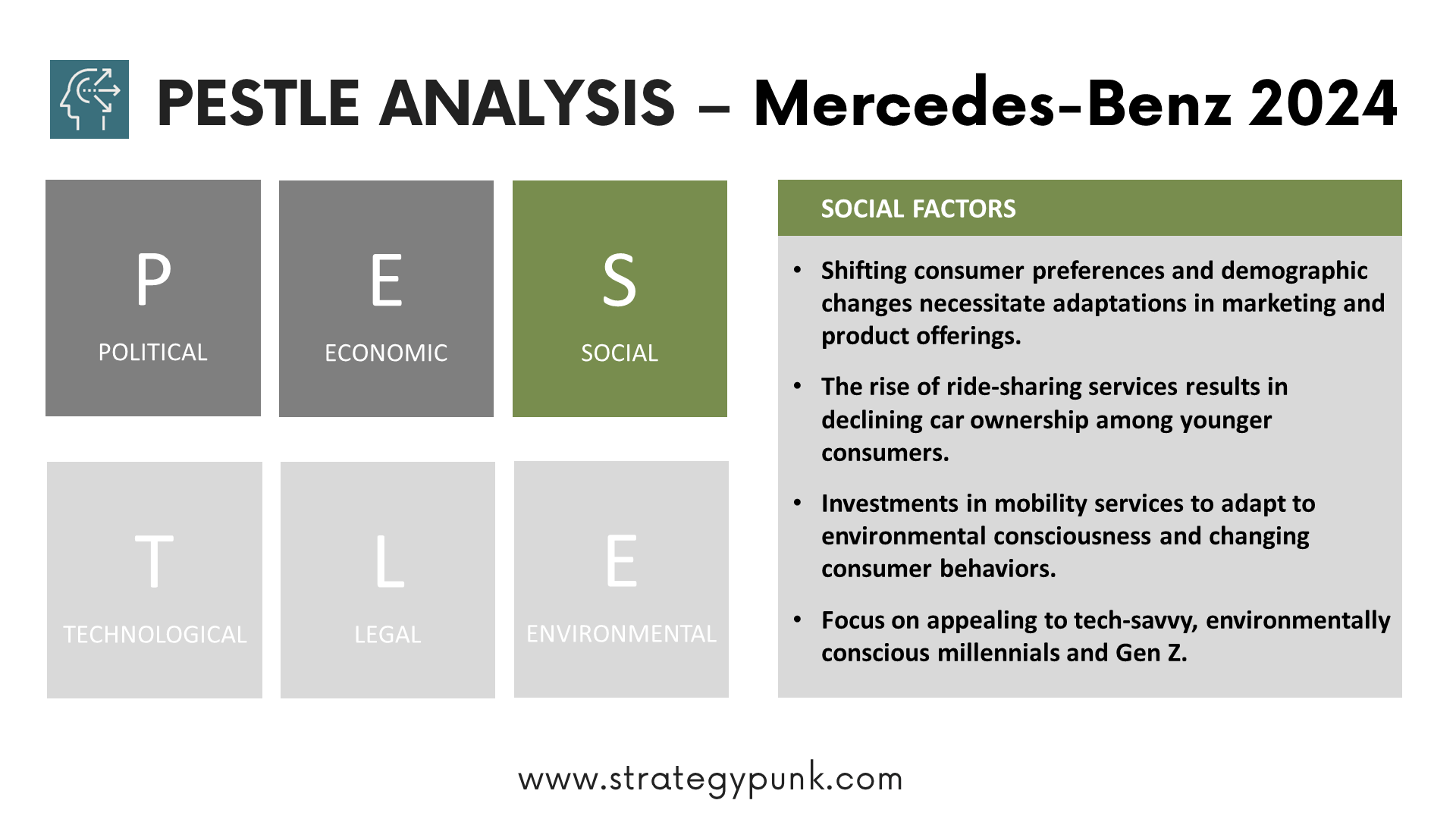 Mercedes-Benz PESTLE Analysis: Adapting to a Shifting Landscape (Free PPT)