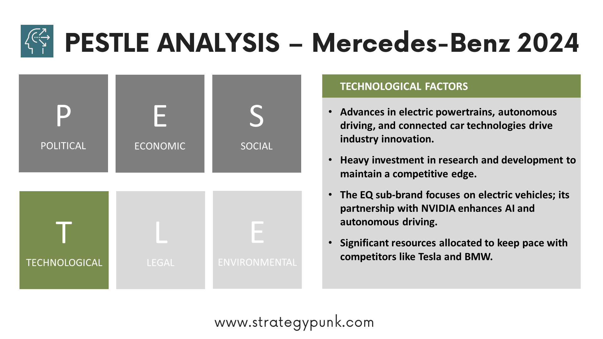 Mercedes-Benz PESTLE Analysis: Adapting to a Shifting Landscape (Free PPT)