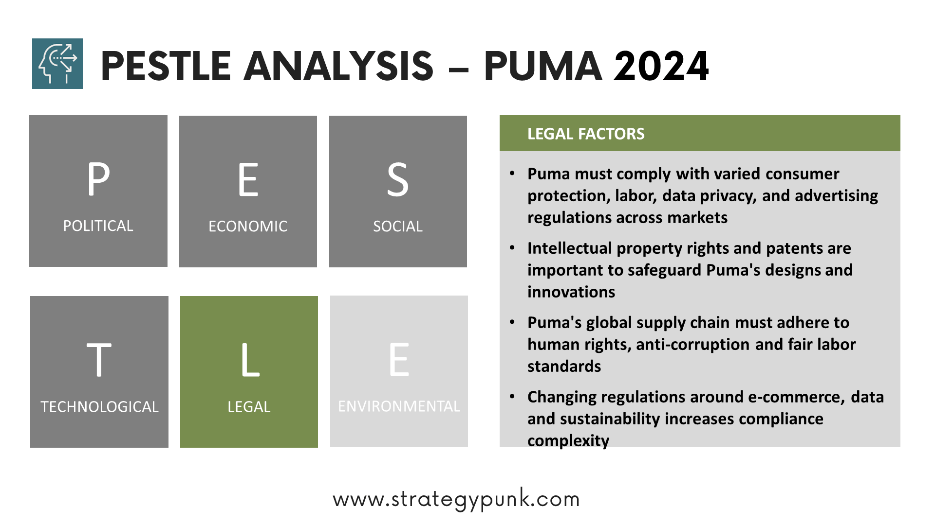 Navigating the Market: Puma Through the Lens of PESTEL (Free PPT Analysis)