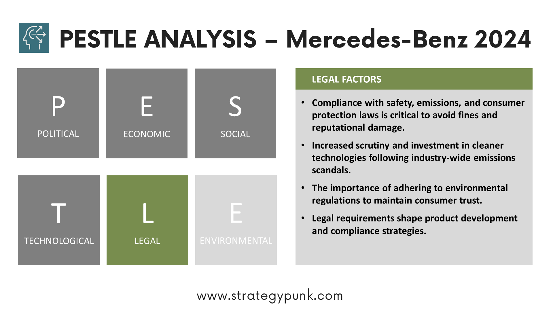 Mercedes-Benz PESTLE Analysis: Adapting to a Shifting Landscape (Free PPT)