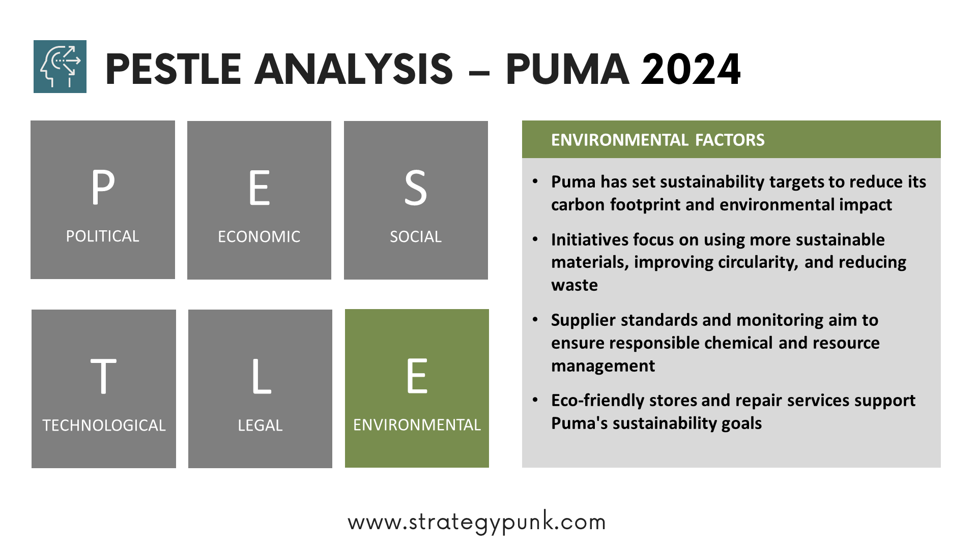 Navigating the Market: Puma Through the Lens of PESTEL (Free PPT Analysis)