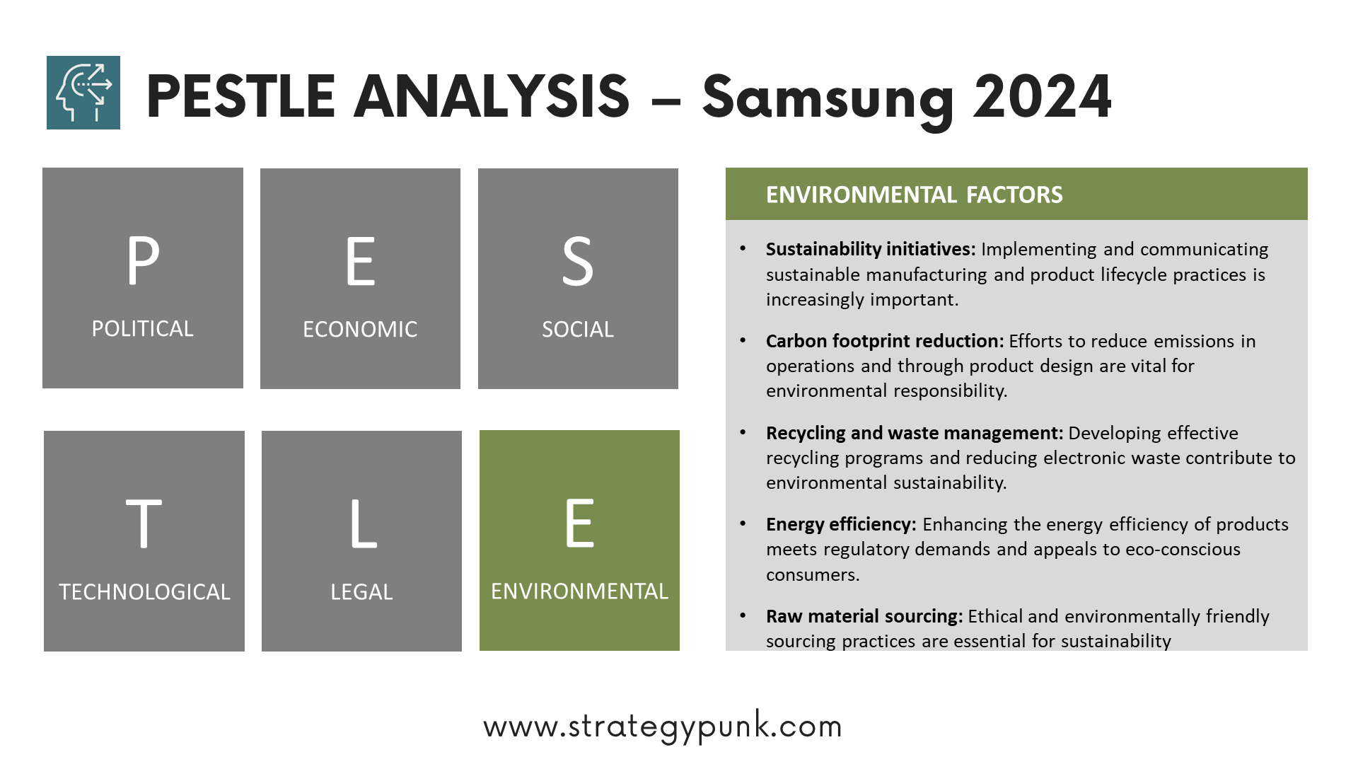 Samsung PESTLE Analysis: Unveiling the Driving Forces (Free PPT)