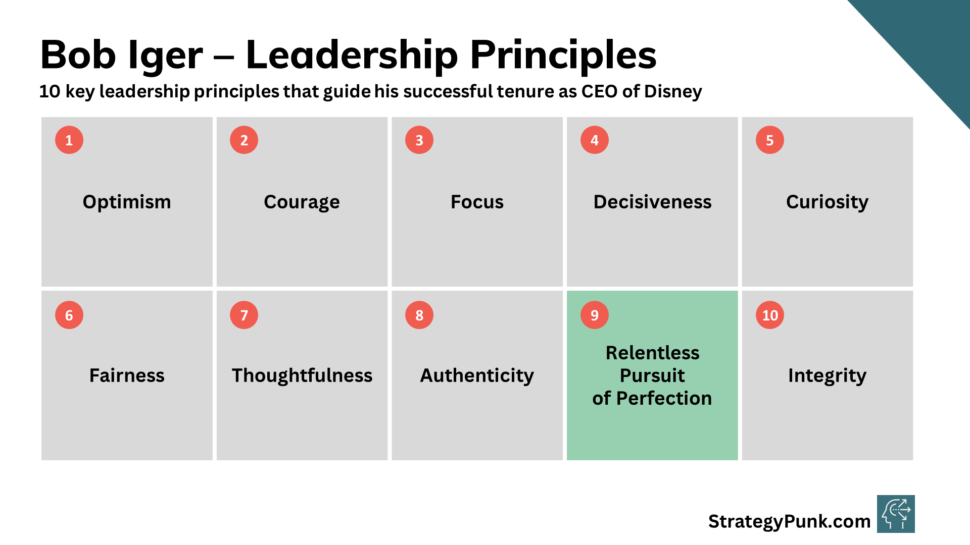 Bob Iger's 10 Key Leadership Principles for Disney's Success