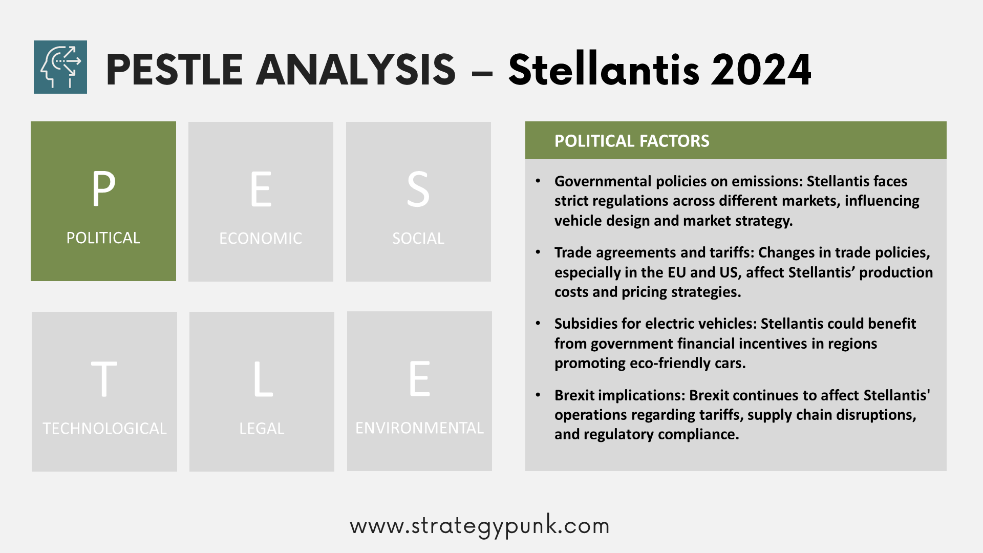 Exploring the Landscape: A PESTLE Analysis of Stellantis (Includes Free PPT)