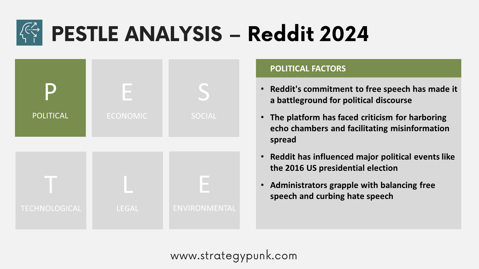 PESTLE Analysis: Decoding Reddit's Landscape (Free PPT)