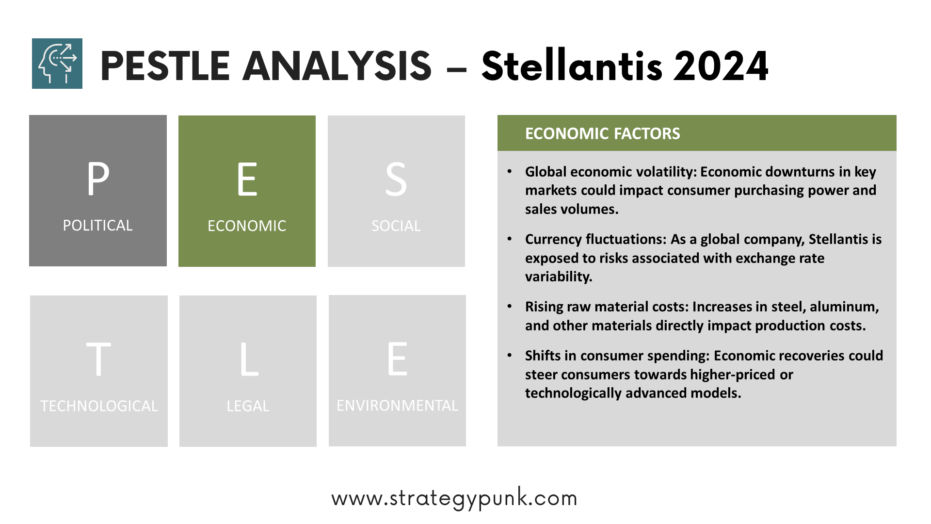 Exploring the Landscape: A PESTLE Analysis of Stellantis (Includes Free PPT)