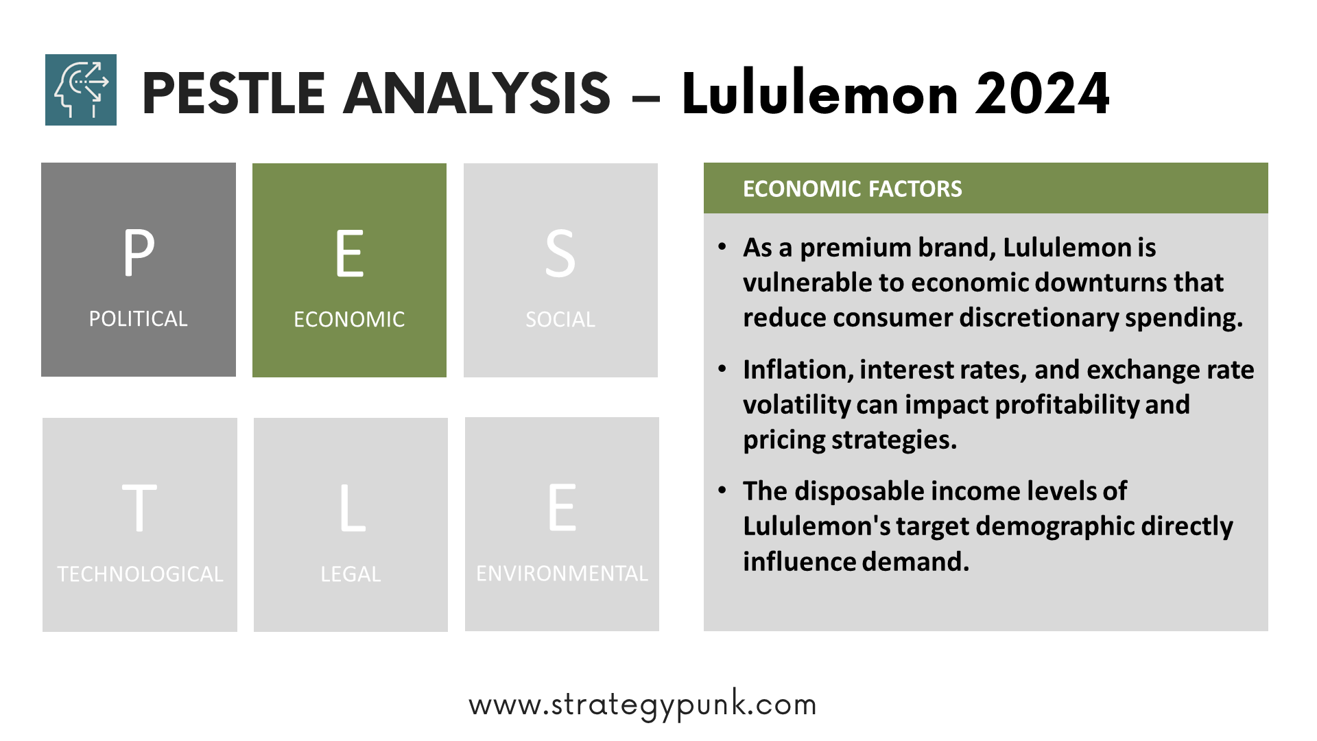 Navigating the Terrain: A PESTLE Analysis of Lululemon (Free PowerPoint)