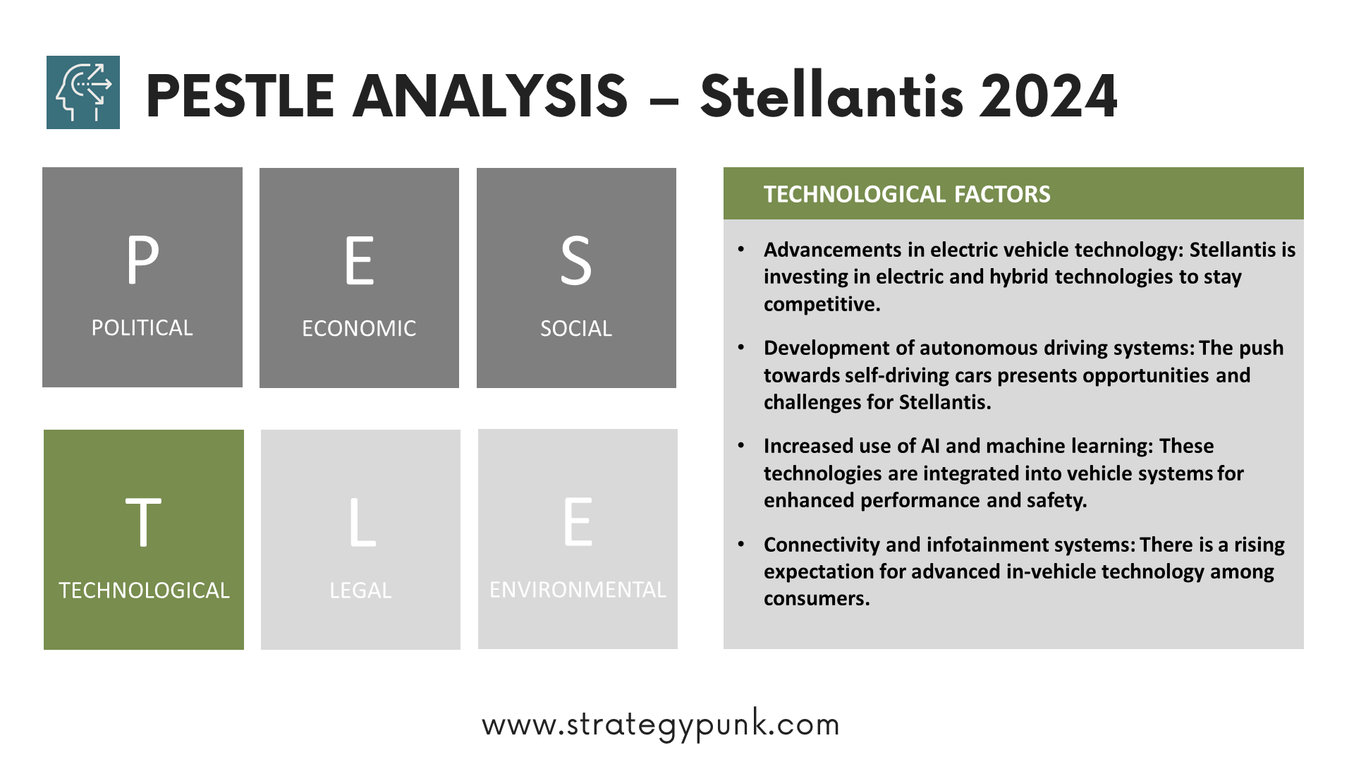 Exploring the Landscape: A PESTLE Analysis of Stellantis (Includes Free PPT)
