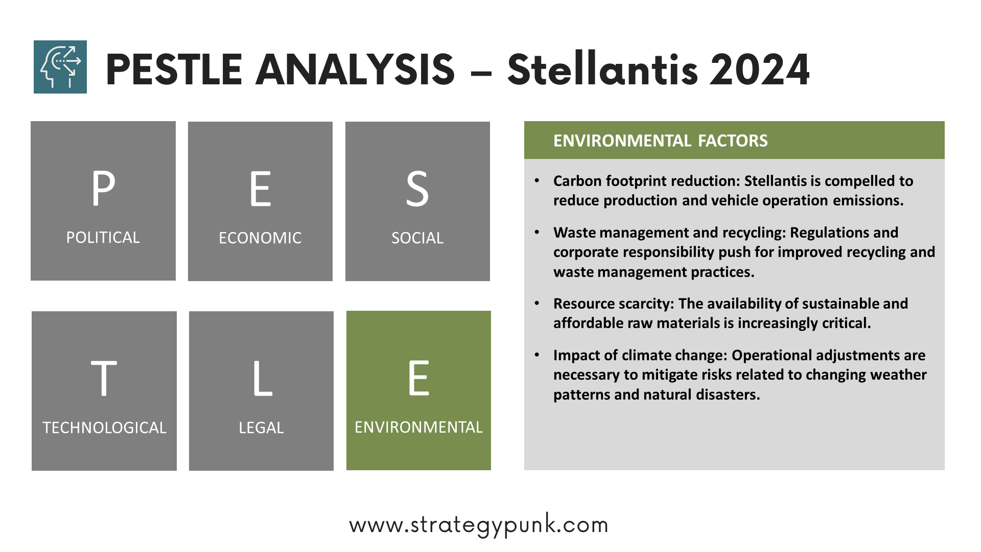 Exploring the Landscape: A PESTLE Analysis of Stellantis (Includes Free PPT)