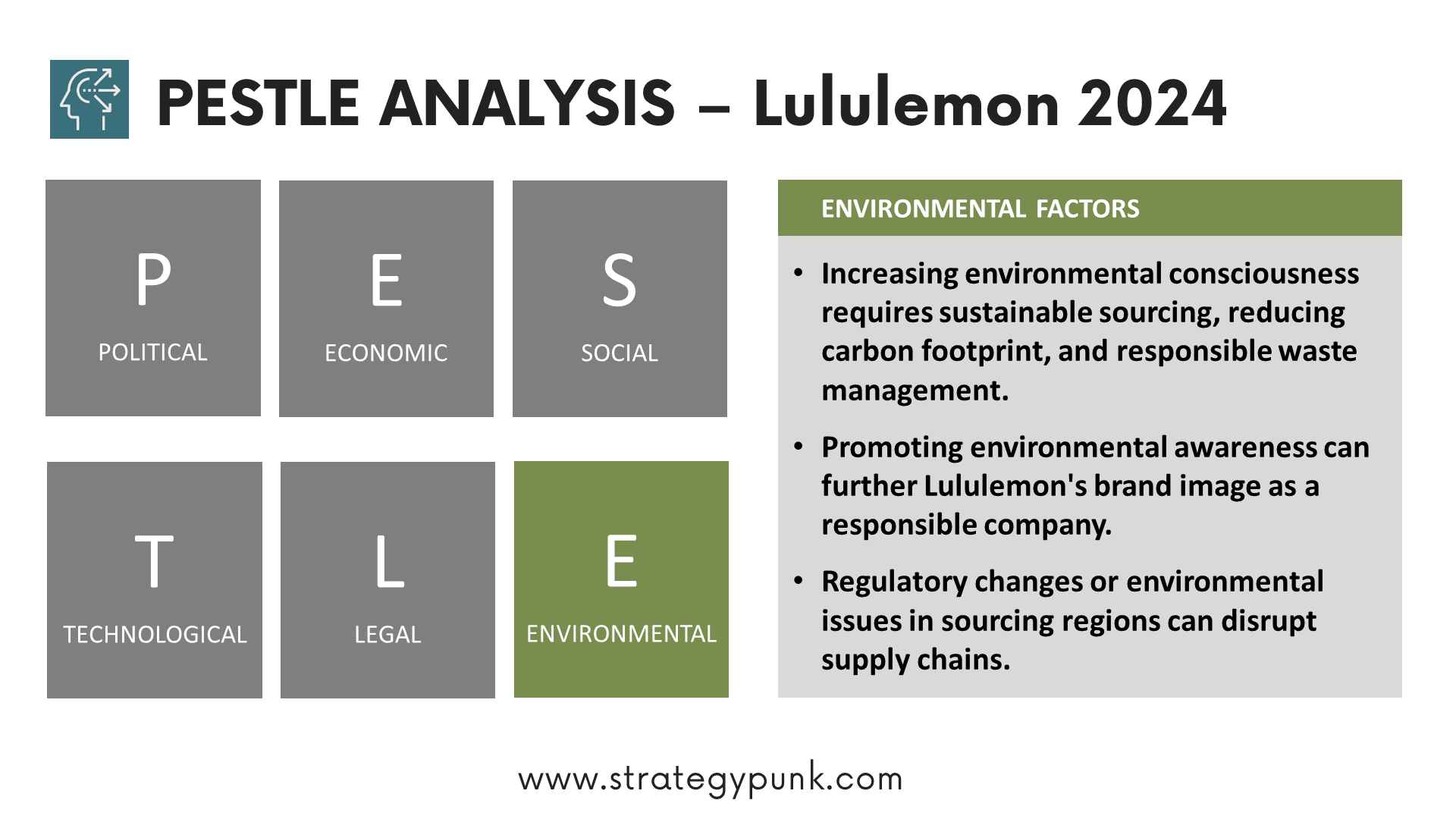 Navigating the Terrain: A PESTLE Analysis of Lululemon (Free PowerPoint)