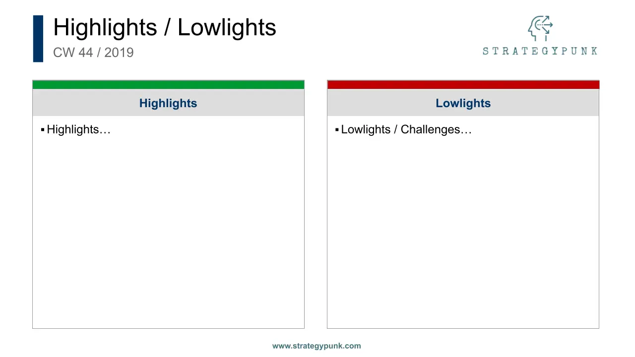 Executive Project Status Report Free PowerPoint Template