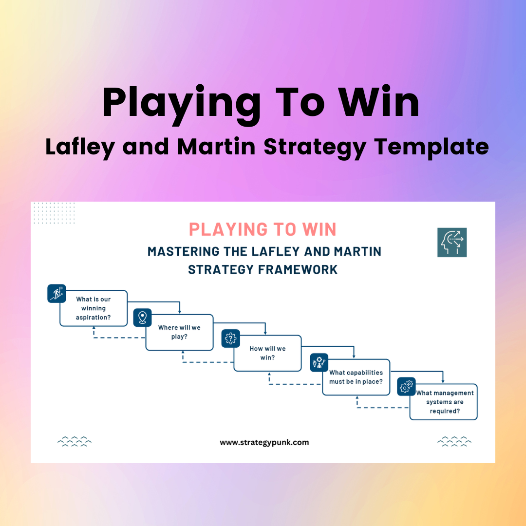 Playing to win mastering the lafley and martin strategy framework