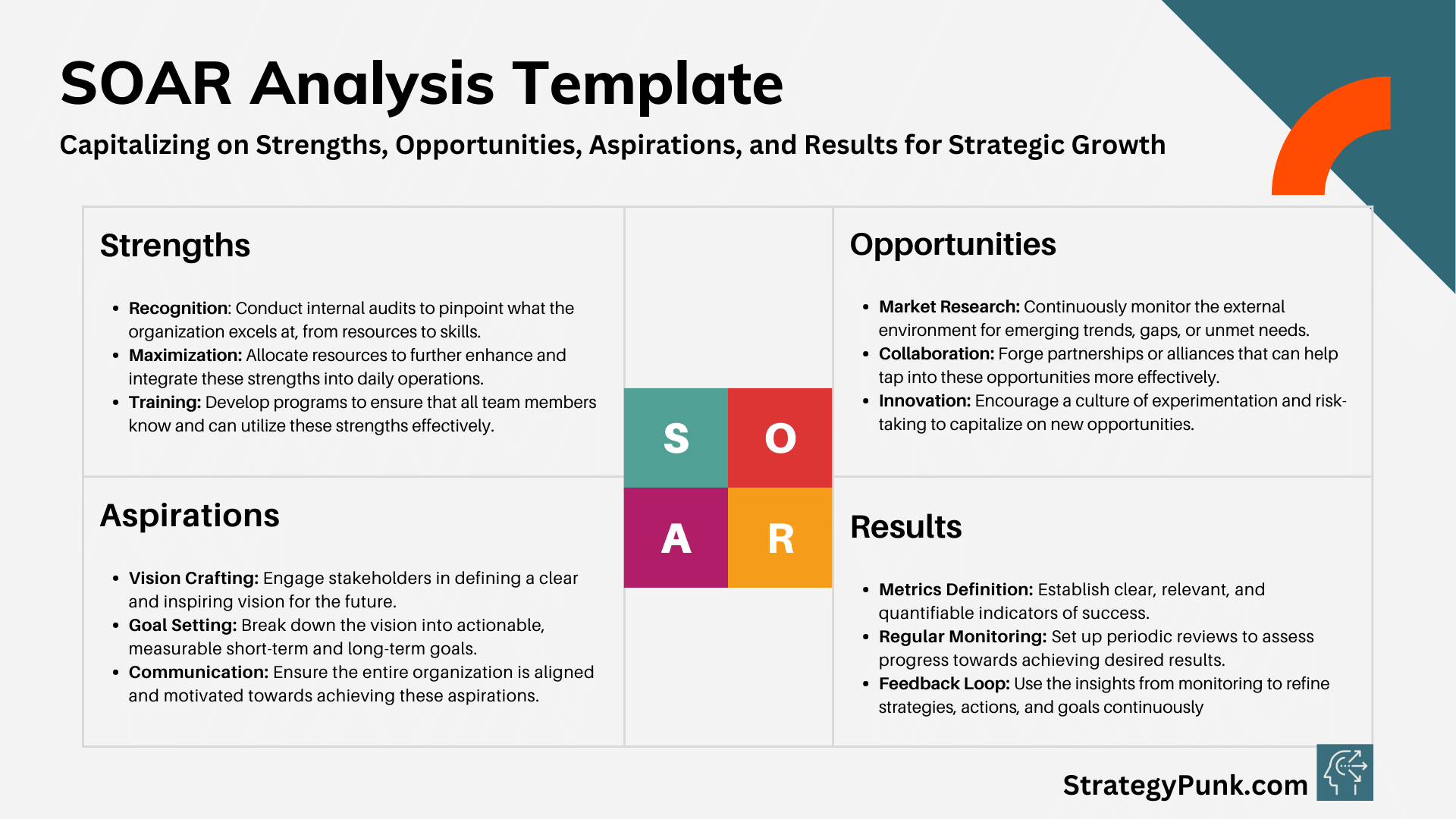 SOAR Analysis Template Enhance Your Strategic Planning soar-analysis-what-it-is-step-by-step-guide-2023