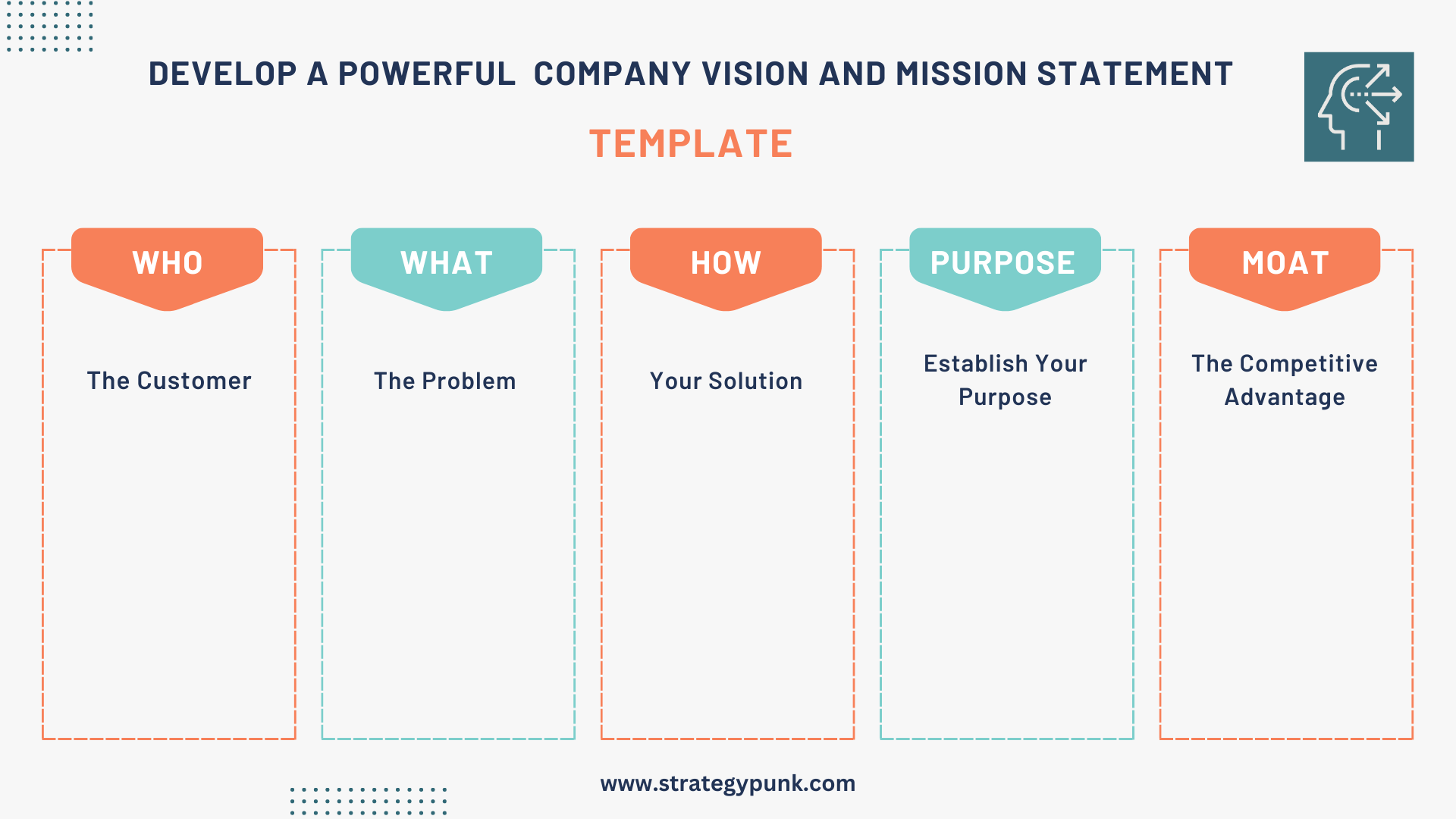 Crafting a Powerful Company Vision and Mission Statement (Free Template)