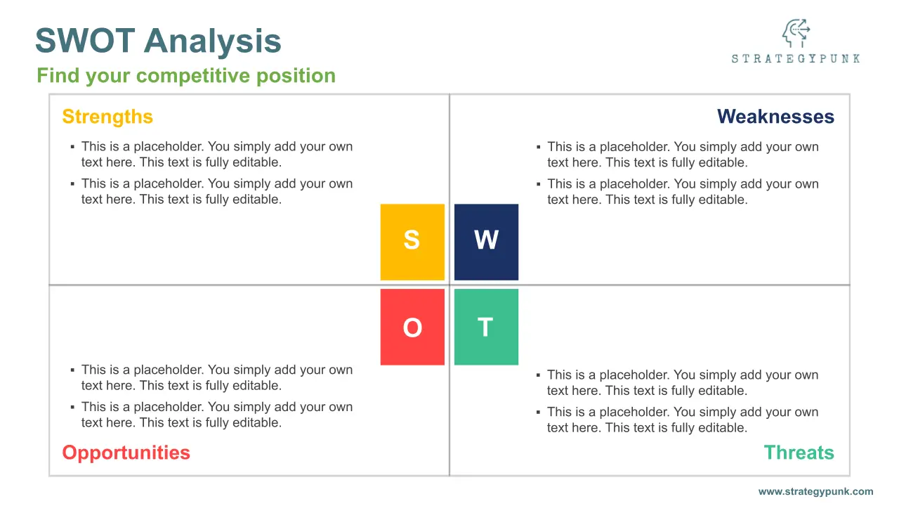 SWOT Analysis: Free PowerPoint Template