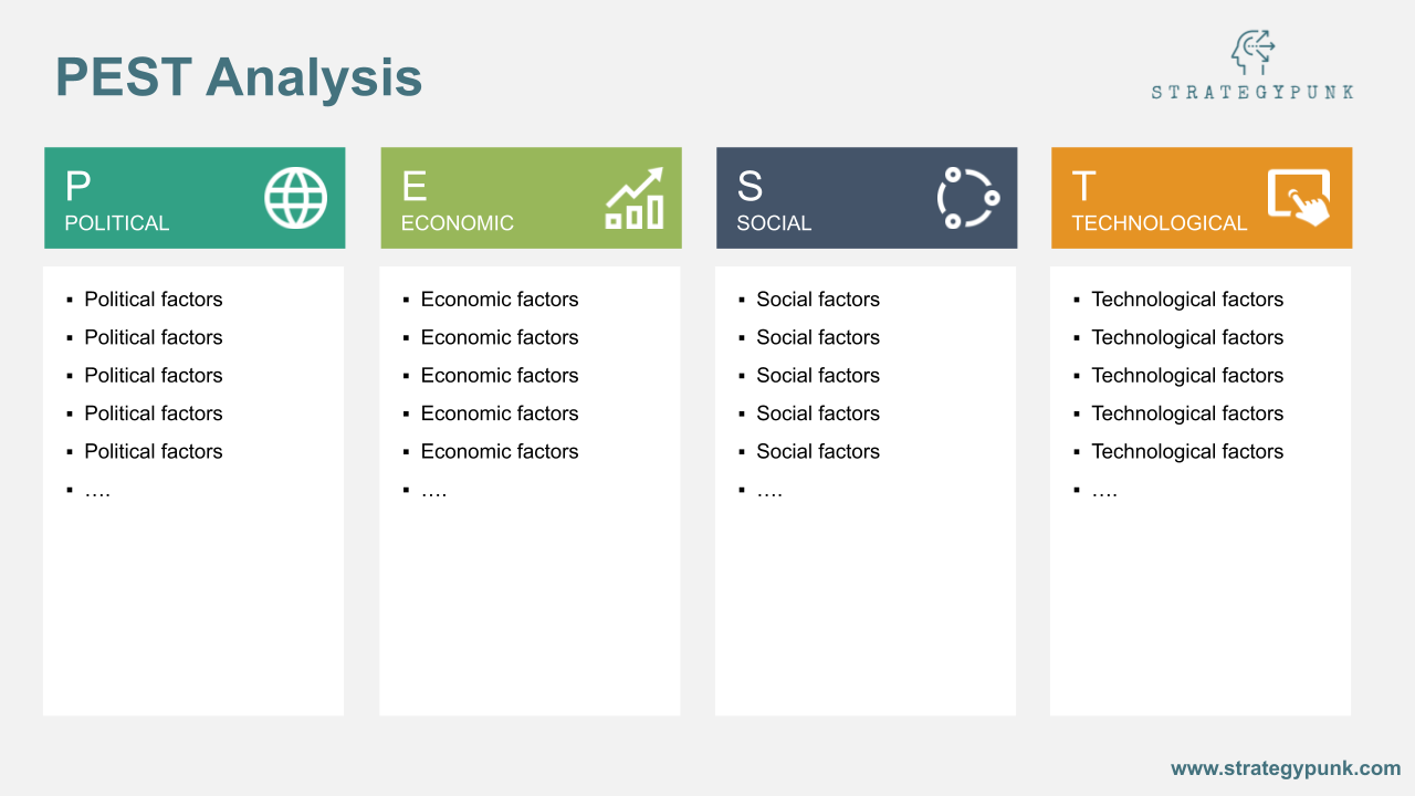 STEEPLE Analysis PowerPoint Template