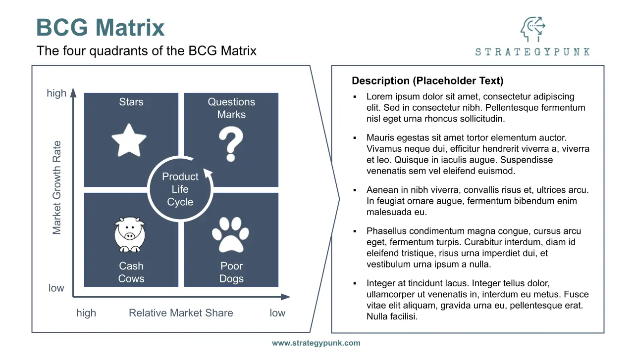 BCG Matrix: Free PowerPoint Template