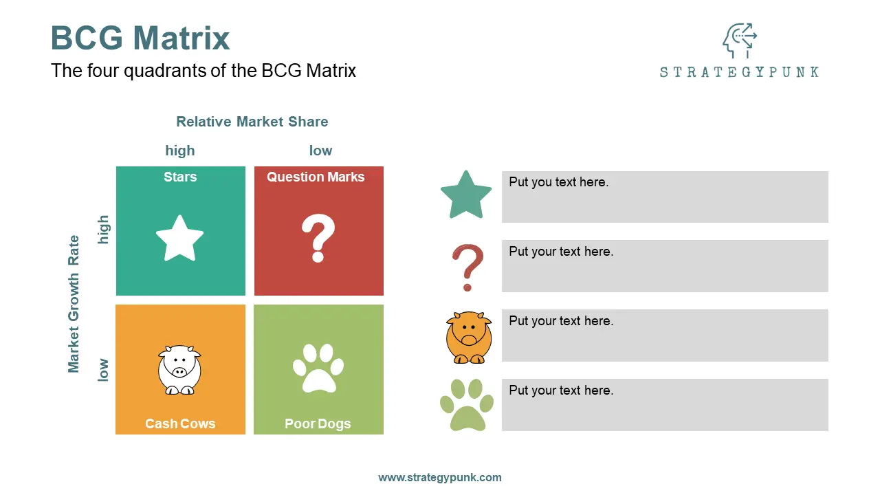 BCG Matrix: Free PowerPoint Template