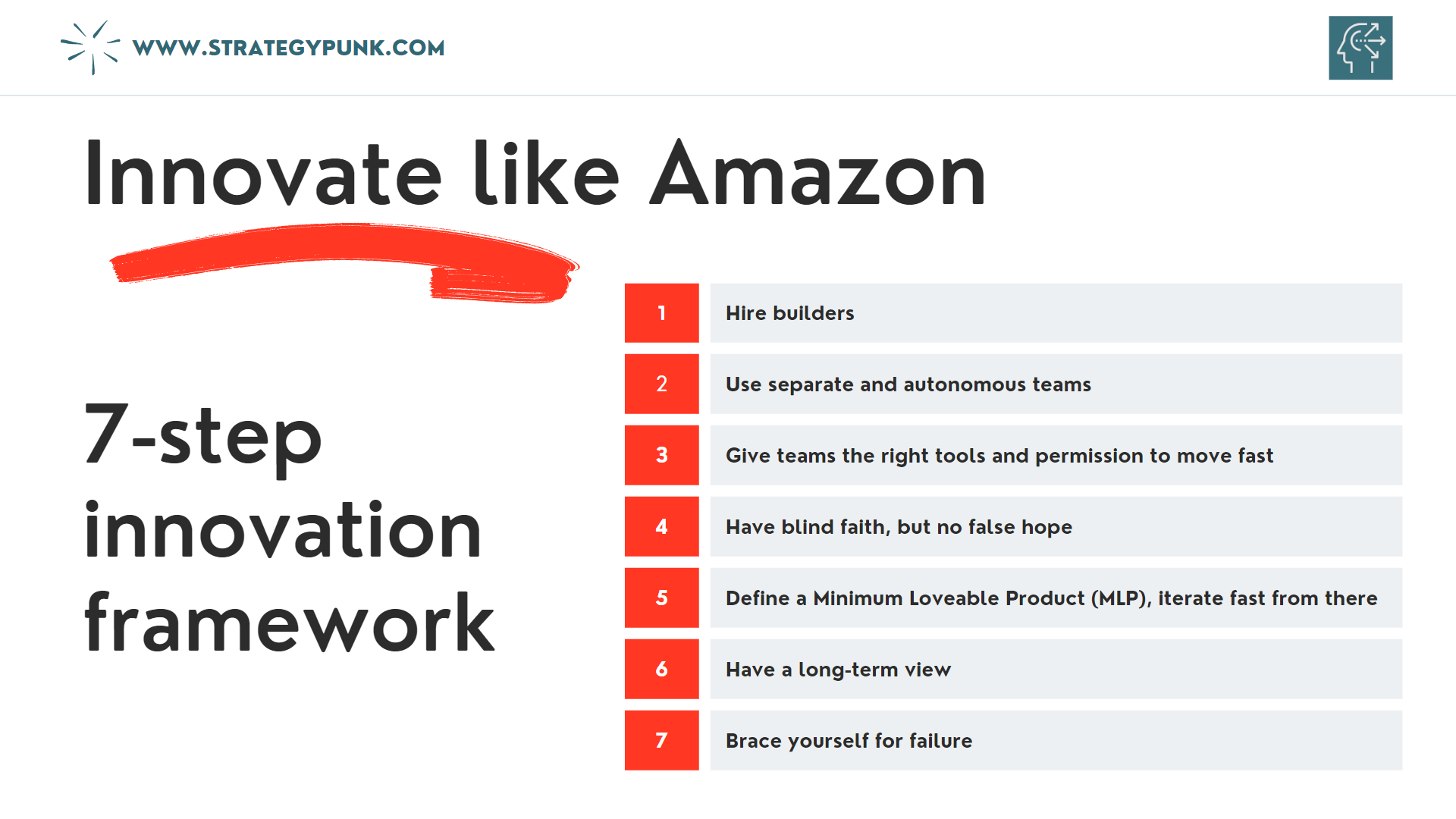 Innovate like Amazon: The 7-step innovation framework