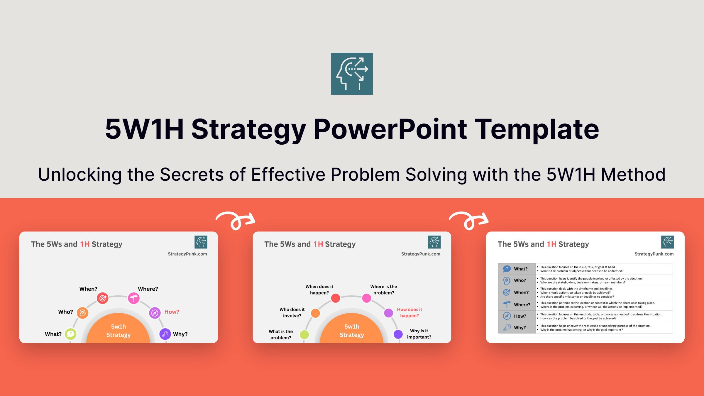 5W1H Method: Unlocking the Secrets of Effective Problem Solving