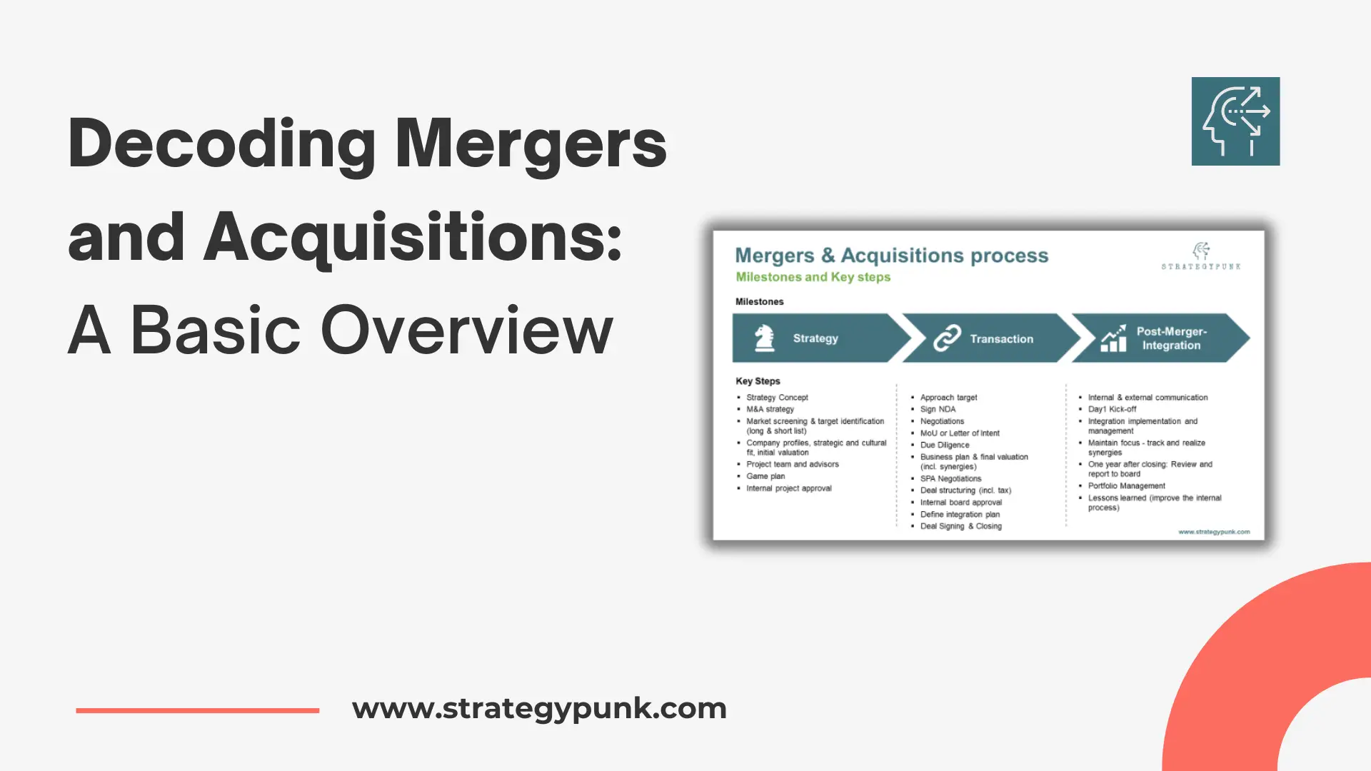 Decoding Mergers and Acquisitions: A Basic Overview