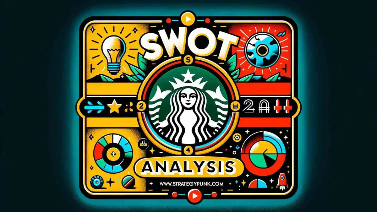 SWOT Analysis of Starbucks: Free Templates and In-Depth Insights 2024
