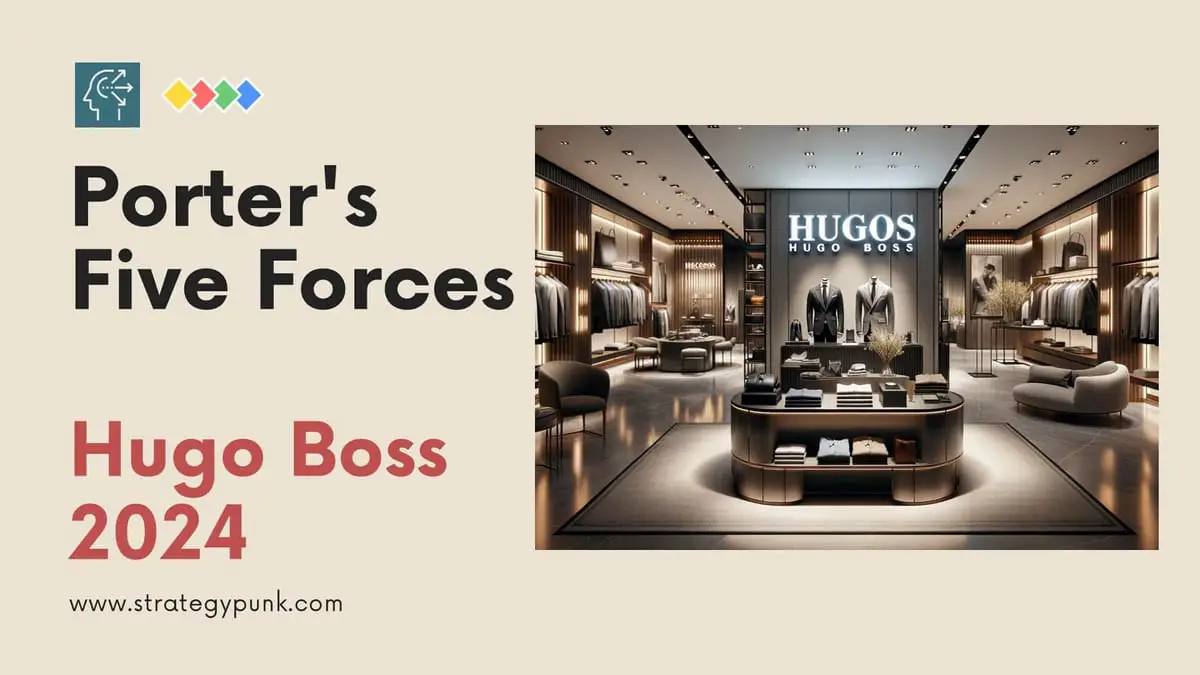 Porter's 5 Forces Analysis for Hugo Boss: Free Guide & PPT 2024