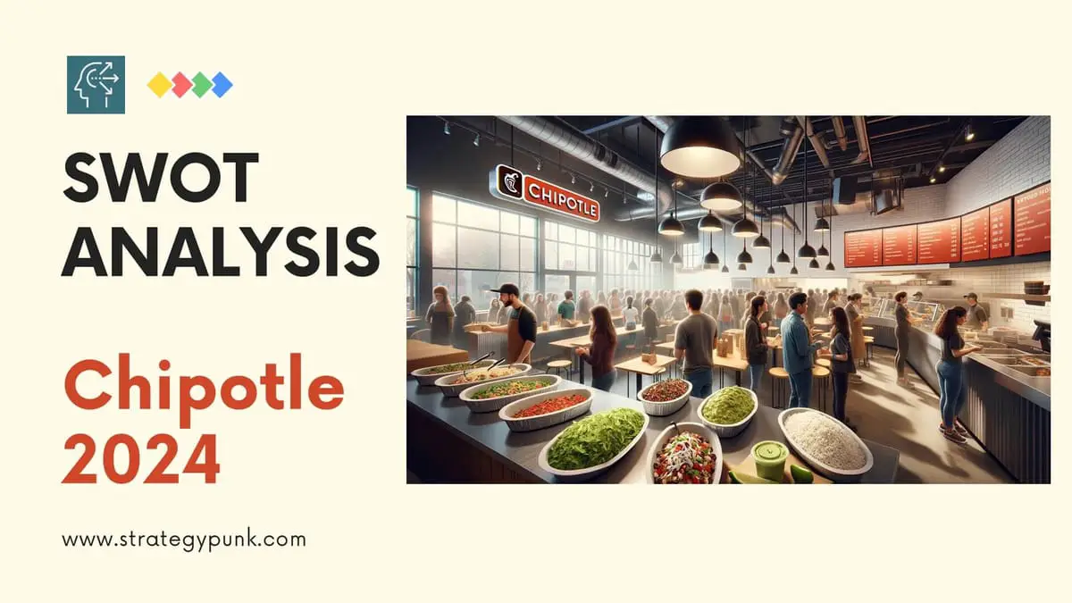 Strategic Insights 2024: A SWOT Analysis of Chipotle (Plus Free PPT)