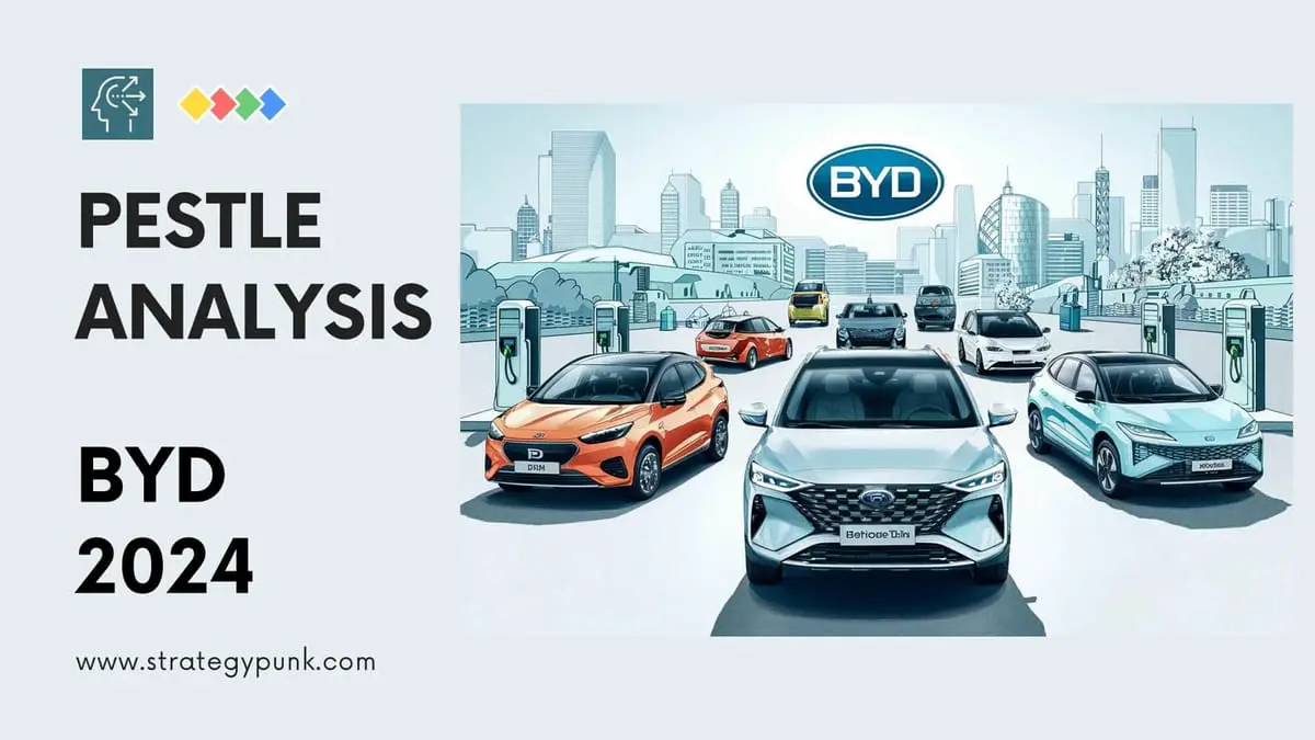 Beyond Electric Dreams: Unveiling BYD Through PESTLE Analysis (FREE PPT)