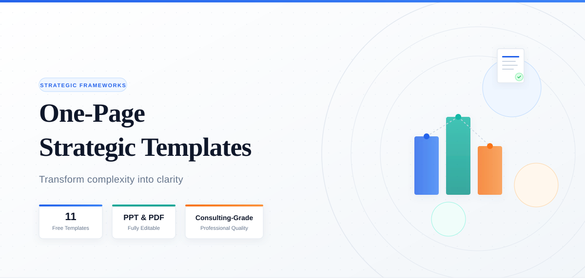 11 One-Page Strategic Plan Templates [Free PPT & PDF Download]