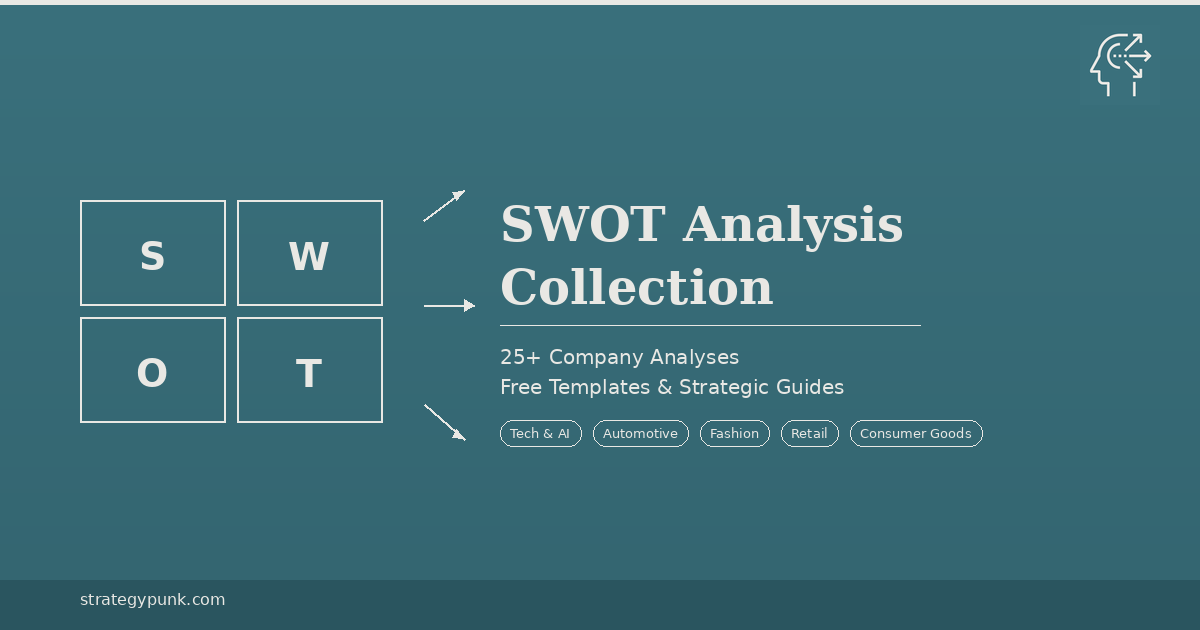 SWOT Analysis: The Complete Collection