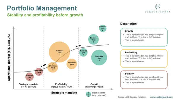 Portfolio Management: Free PowerPoint Template