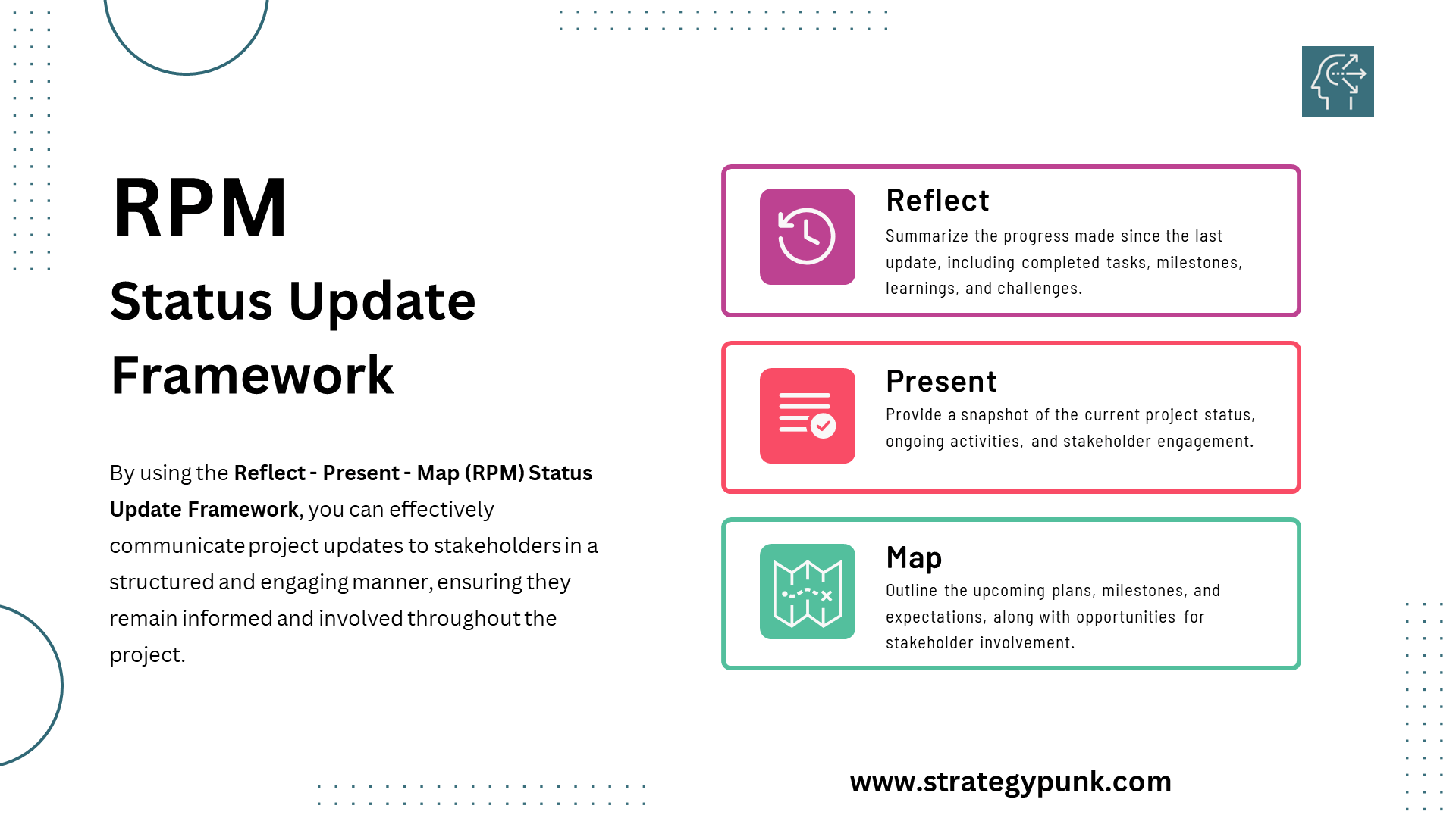 Stakeholder Communication with the Reflect-Present-Map Framework!