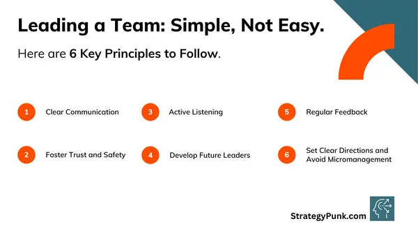 Leading a Team: Simple, Not Easy. Here are 6 Key Principles to Follow.