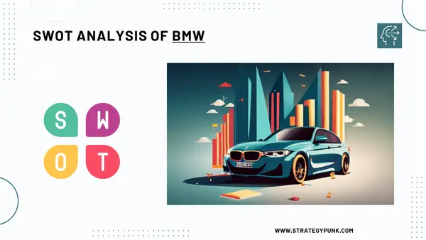 SWOT Analysis of BMW: Free PPT Template and In-Depth Insights 2024