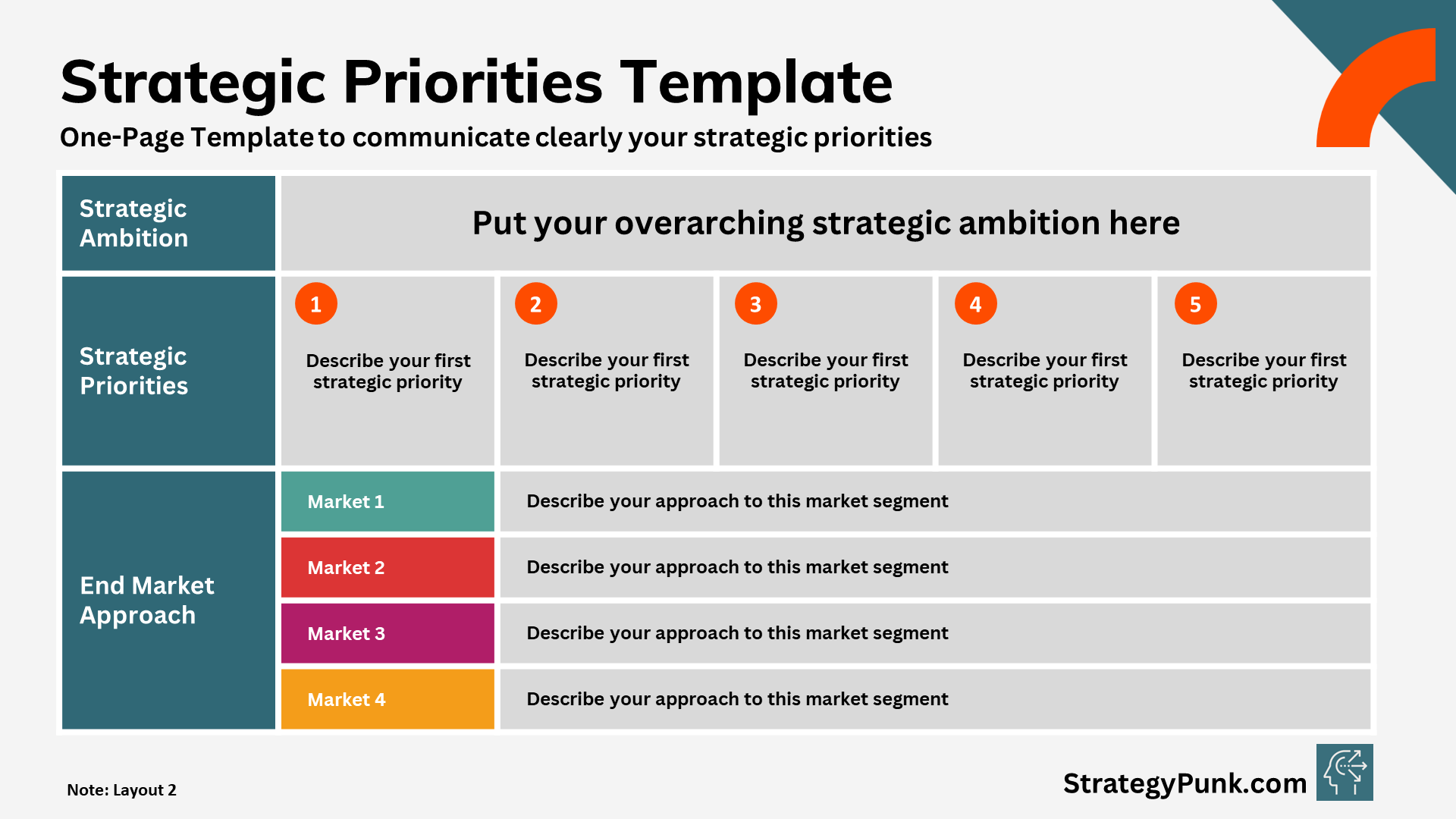 Strategic Priorities One-Pager Template To Achieve Your Ambition
