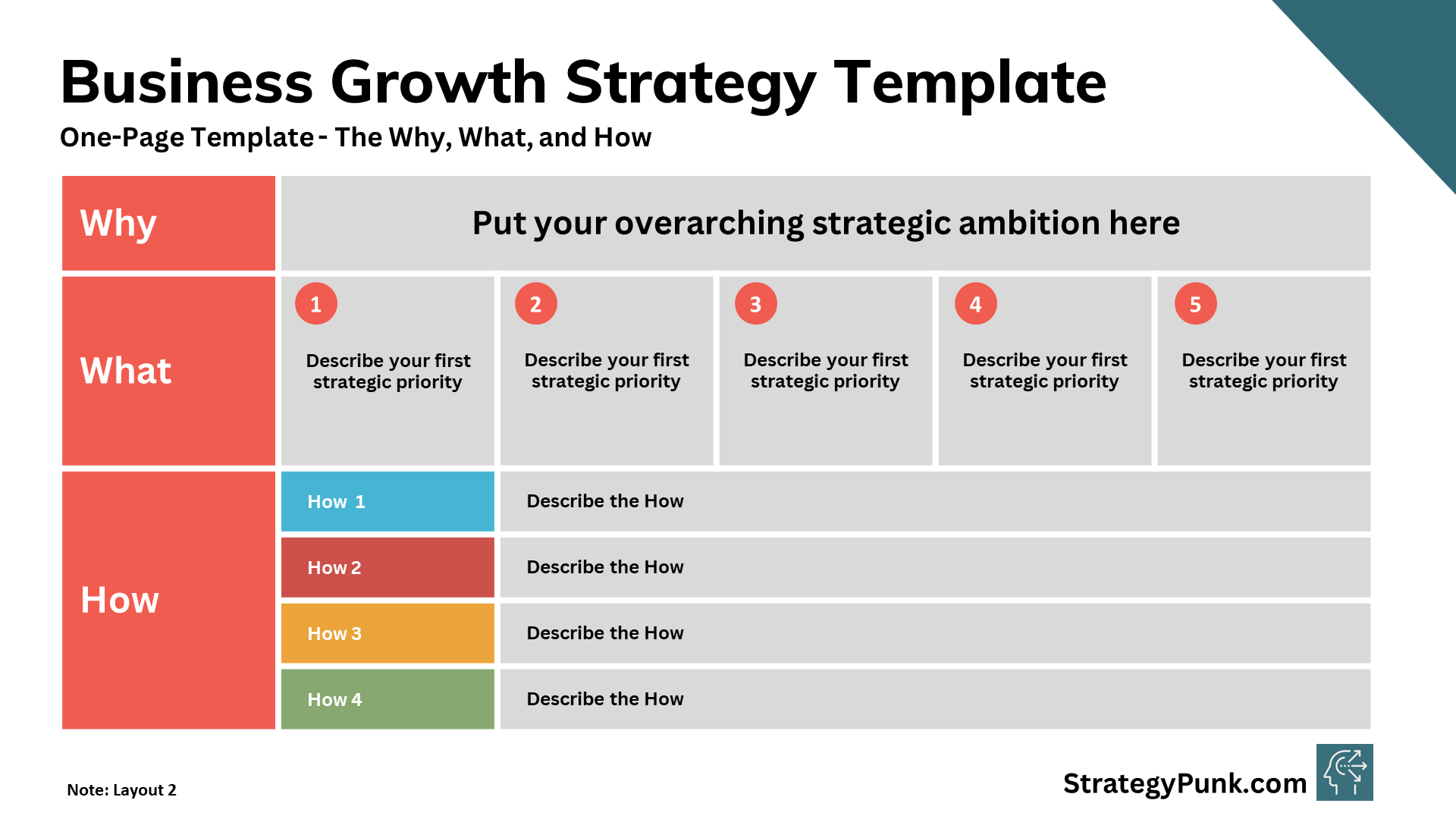 Business Growth Strategy PPT Template - The Why, What, and How