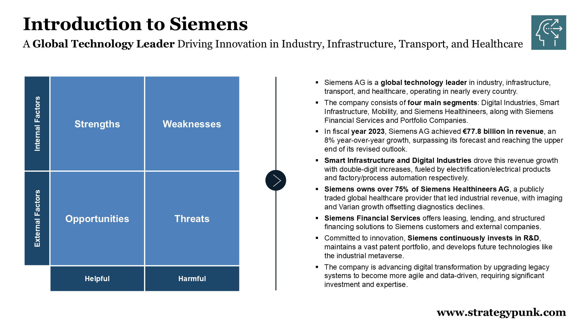 SWOT Analysis of Siemens AG (FREE PDF and PPT template)