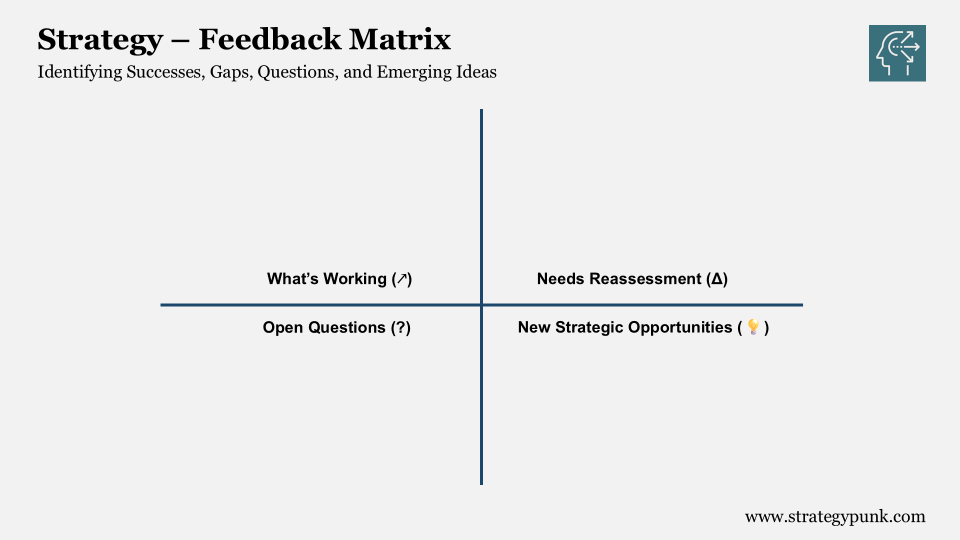 How a 2×2 Feedback Matrix Can Transform Your Strategy (Free PPT)